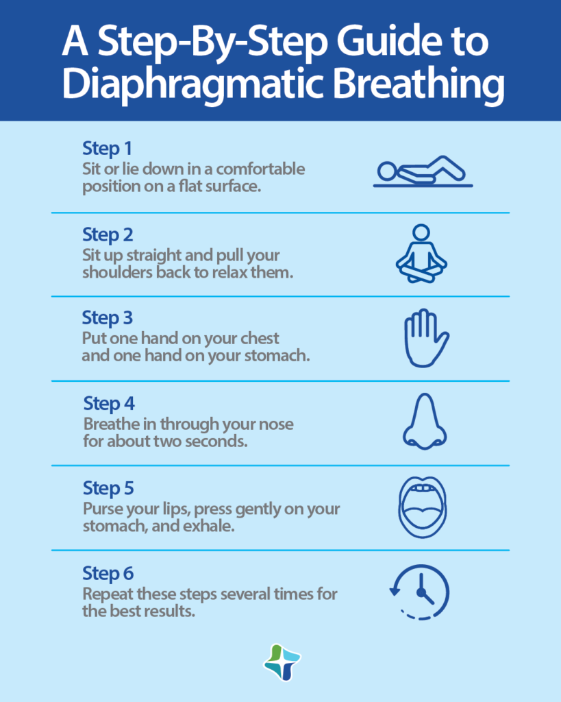 What Are Some Tips For Maintaining Proper Breathing During Home Practice?