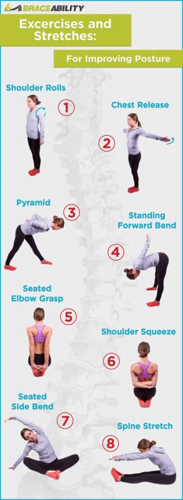How Can I Use Yoga To Improve My Posture At Home?