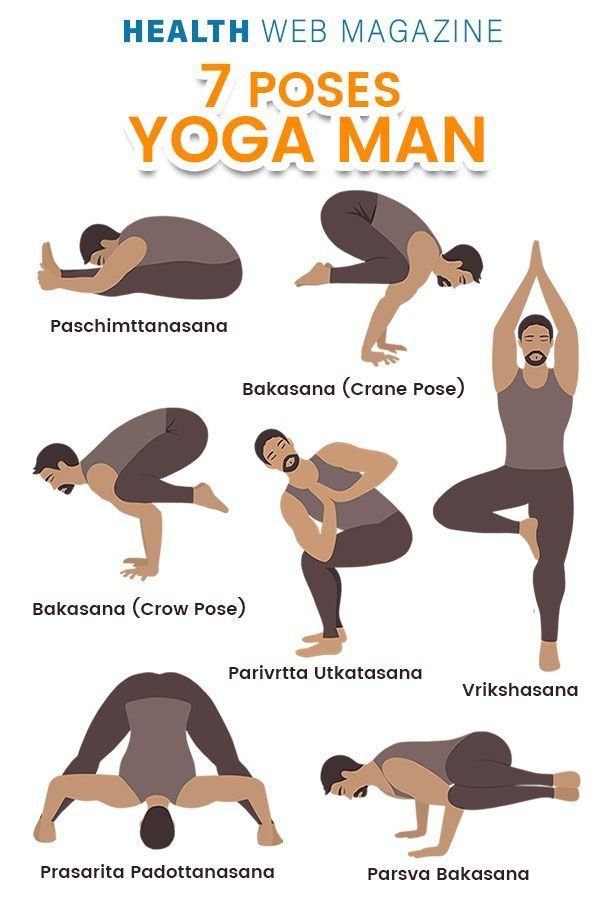 What Are The Best Yoga Workouts For Men?