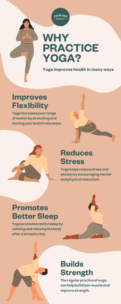 What Role Does Yoga Play In Supporting A Healthy Lifestyle?